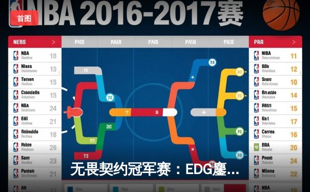 无畏契约冠军赛：EDG鏖战五局力克PRX，CN赛区首夺世界冠军